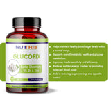 Glucofix - Blood Sugar Support